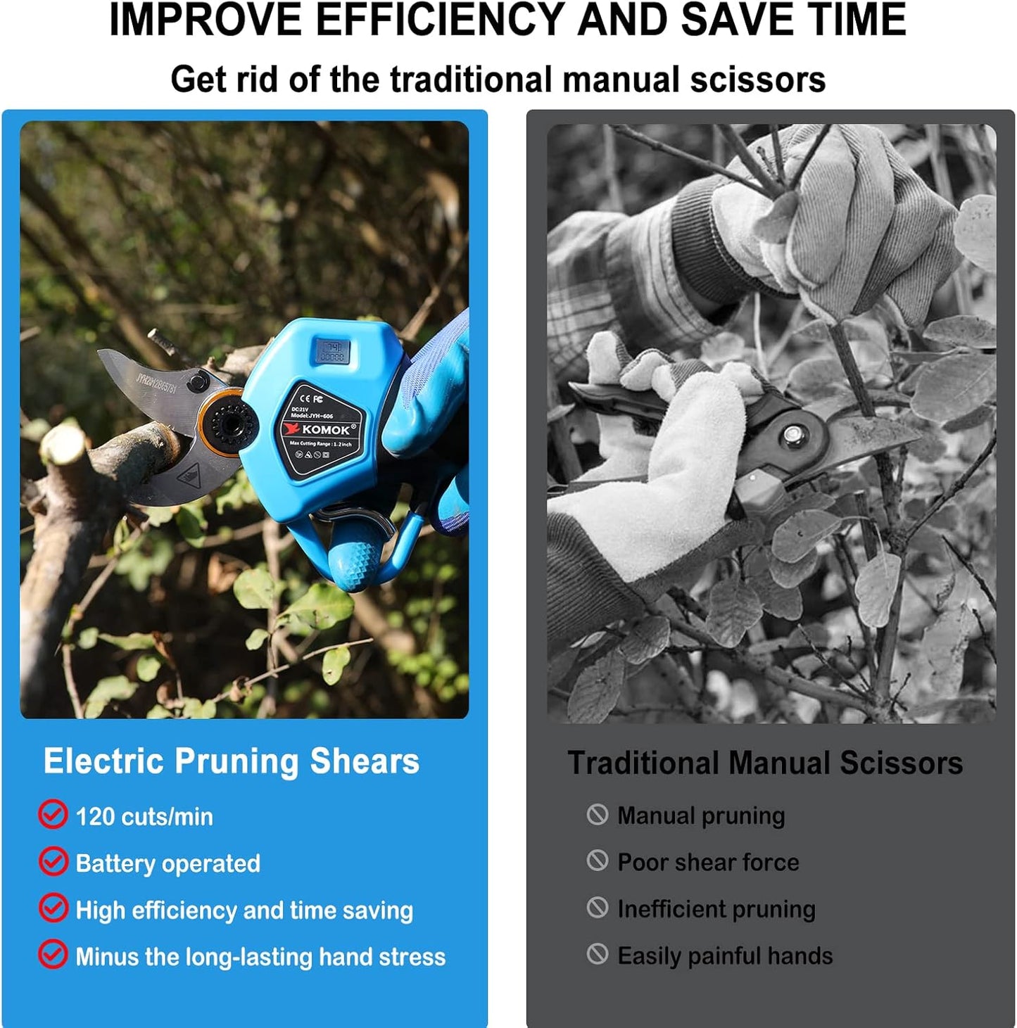 (¡¡¡40% DE DESCUENTO !!! Promoción de Navidad) Tijeras de ramas eléctricas: facilite tu trabajo de jardinería